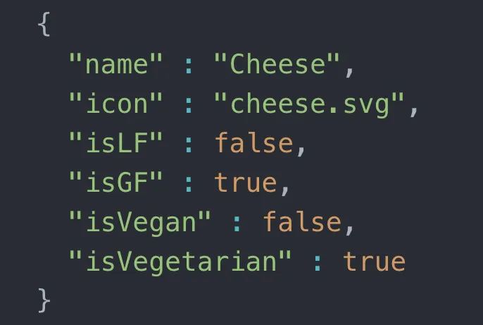 Example of the JSON ingredient input